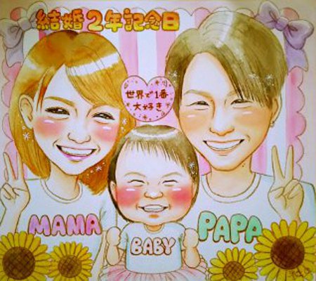 ひまわりと家族が描かれた似顔絵